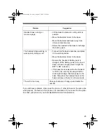 Preview for 25 page of Radio Shack ET-598 Owner'S Manual