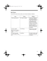 Предварительный просмотр 15 страницы Radio Shack ET-905 Owner'S Manual