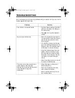 Preview for 21 page of Radio Shack ET-908 Owner'S Manual