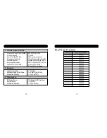 Предварительный просмотр 17 страницы Radio Shack Genex MK 2000 Owner'S Manual