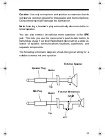 Preview for 15 page of Radio Shack HTX-200 Owner'S Manual