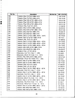 Предварительный просмотр 31 страницы Radio Shack HTX-212 Service Manual