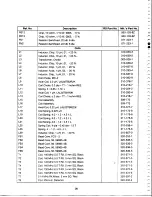 Предварительный просмотр 38 страницы Radio Shack HTX-212 Service Manual