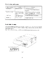 Предварительный просмотр 11 страницы Radio Shack Line Printer VIII Hardware Manual