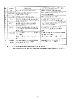 Предварительный просмотр 12 страницы Radio Shack Line Printer VIII Hardware Manual