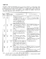 Предварительный просмотр 16 страницы Radio Shack Line Printer VIII Hardware Manual