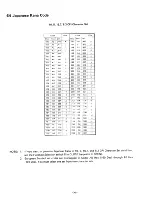 Предварительный просмотр 30 страницы Radio Shack Line Printer VIII Hardware Manual