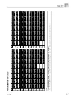 Preview for 75 page of Radio Shack LK-1500 Owner'S Manual