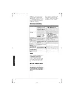 Preview for 12 page of Radio Shack MD-982 Owner'S Manual