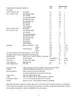 Preview for 3 page of Radio Shack PRO-197 Service Manual