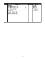 Preview for 23 page of Radio Shack PRO-197 Service Manual