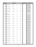 Preview for 45 page of Radio Shack PRO-197 Service Manual