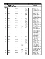 Preview for 48 page of Radio Shack PRO-197 Service Manual