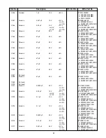 Preview for 51 page of Radio Shack PRO-197 Service Manual