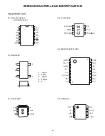 Preview for 66 page of Radio Shack PRO-197 Service Manual