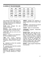 Preview for 11 page of Radio Shack Pro-2032 Owner'S Manual