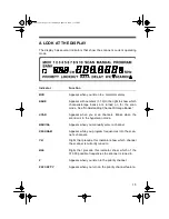 Preview for 15 page of Radio Shack PRO-2040 Owner'S Manual