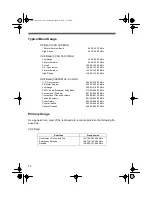 Preview for 32 page of Radio Shack PRO-2040 Owner'S Manual