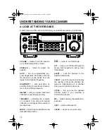 Preview for 14 page of Radio Shack Pro-2045 Owner'S Manual