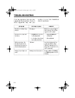 Preview for 40 page of Radio Shack Pro-2045 Owner'S Manual