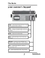Preview for 7 page of Radio Shack Pro 2055 User Manual