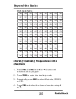 Preview for 35 page of Radio Shack Pro 2055 User Manual