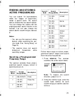 Preview for 25 page of Radio Shack PRO-2067 Owner'S Manual