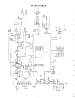 Preview for 6 page of Radio Shack PRO-26 Service Manual