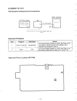 Preview for 8 page of Radio Shack PRO-26 Service Manual