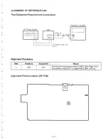 Preview for 9 page of Radio Shack PRO-26 Service Manual