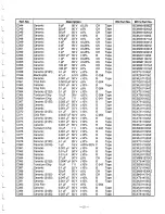 Preview for 27 page of Radio Shack PRO-26 Service Manual