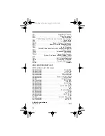 Предварительный просмотр 44 страницы Radio Shack PRO-72 Owner'S Manual