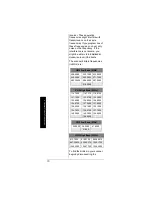 Preview for 70 page of Radio Shack pro 95 - 1000 Channel Dual-Trunking Scanner Radio Owner'S Manual