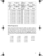 Предварительный просмотр 41 страницы Radio Shack Race Scanner Owner'S Manual