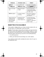 Предварительный просмотр 49 страницы Radio Shack Race Scanner Owner'S Manual