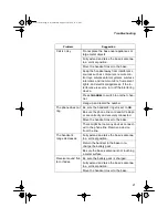 Preview for 21 page of Radio Shack Sprint SP-514 Owner'S Manual