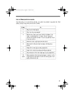 Preview for 29 page of Radio Shack TAD-1006 Owner'S Manual