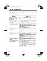 Preview for 28 page of Radio Shack TAD-1015 Owner'S Manual