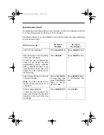 Предварительный просмотр 29 страницы Radio Shack TAD-268 Owner'S Manual