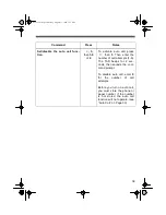 Предварительный просмотр 39 страницы Radio Shack TAD-268 Owner'S Manual