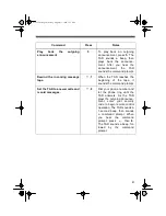 Предварительный просмотр 41 страницы Radio Shack TAD-268 Owner'S Manual