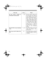 Предварительный просмотр 42 страницы Radio Shack TAD-268 Owner'S Manual