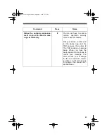 Предварительный просмотр 43 страницы Radio Shack TAD-268 Owner'S Manual