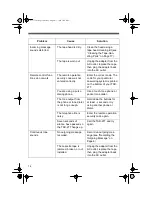 Preview for 14 page of Radio Shack TAD-277 Owner'S Manual