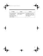 Preview for 15 page of Radio Shack TAD-277 Owner'S Manual