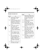 Preview for 18 page of Radio Shack TAD-798 Owner'S Manual