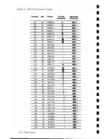 Предварительный просмотр 140 страницы Radio Shack TANDY 102 Owner'S Manual