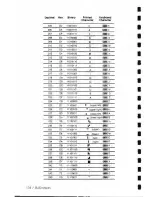 Предварительный просмотр 142 страницы Radio Shack TANDY 102 Owner'S Manual