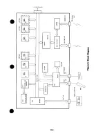 Предварительный просмотр 19 страницы Radio Shack Tandy 200 Technical Reference Manual