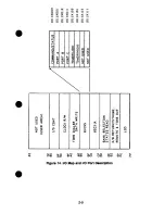 Предварительный просмотр 25 страницы Radio Shack Tandy 200 Technical Reference Manual